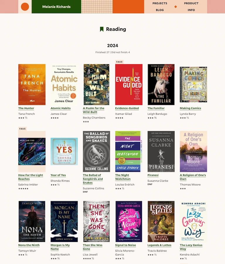 A grid of book covers with titles, authors, and ratings displayed under the header 2024